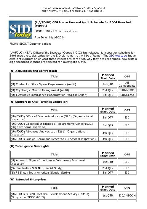 (U//FOUO) OIG Inspection and Audit Schedule for 2004 Unveiled (repost)