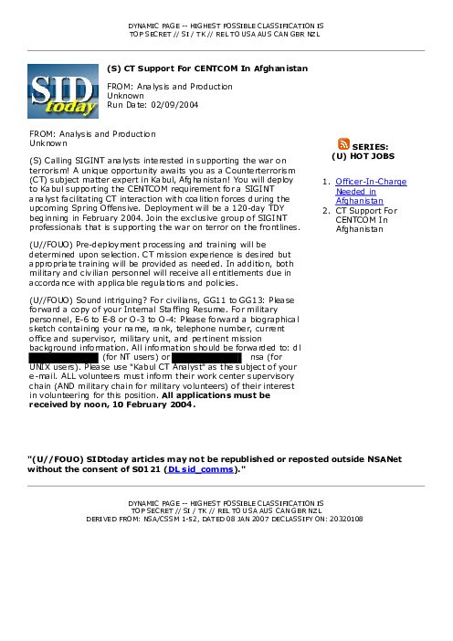 (S) CT Support For CENTCOM In Afghanistan
