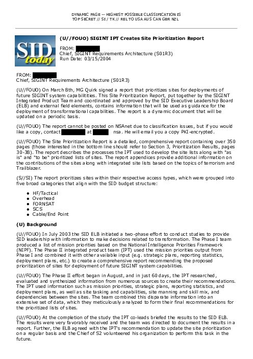 (U//FOUO) SIGINT IPT Creates Site Prioritization Report