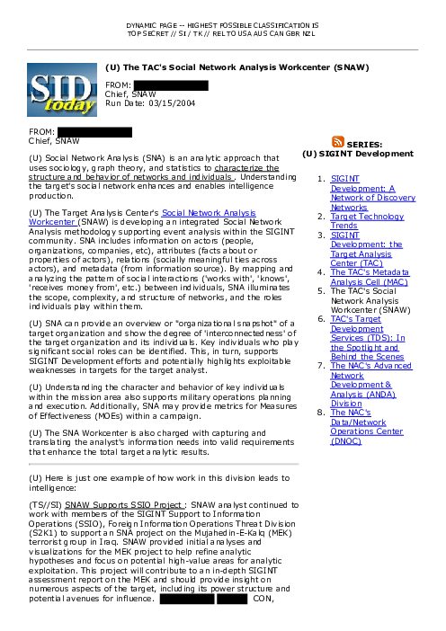 (U) The TAC's Social Network Analysis Workcenter (SNAW)
