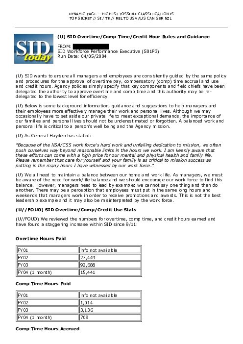 (U) SID Overtime/Comp Time/Credit Hour Rules and Guidance