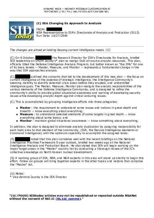 (C) DIA Changing its Approach to Analysis