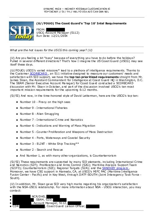 (U//FOUO) The Coast Guard's 'Top 10' Intel Requirements