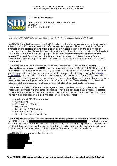 (U) The 'SIMs' Deliver