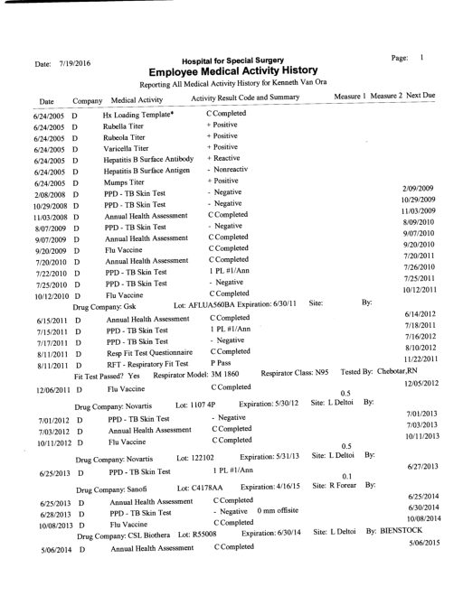 2016-ppdform-kev9006nyporg.pdf