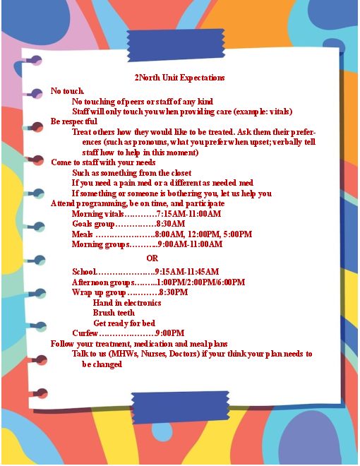 2North Unit Expectations (2025).pdf