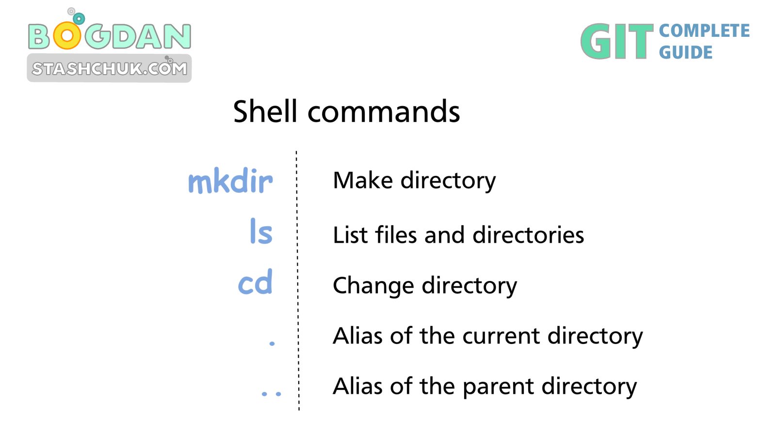 3_basic_shell_commands__f82bca.pdf
