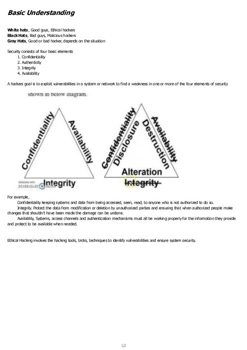 Basic Understanding (2023).pdf