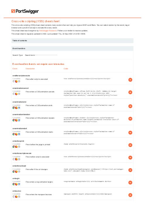 Cross-site scripting (XSS) cheat sheet (2022).pdf