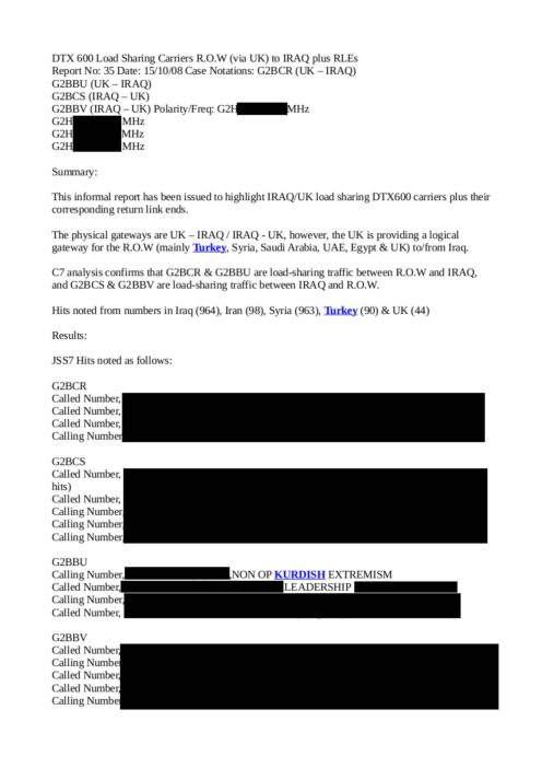 DTX 600 Load Sharing Carriers R.O.W (via UK) to IRAQ plus RLEs (2014).pdf