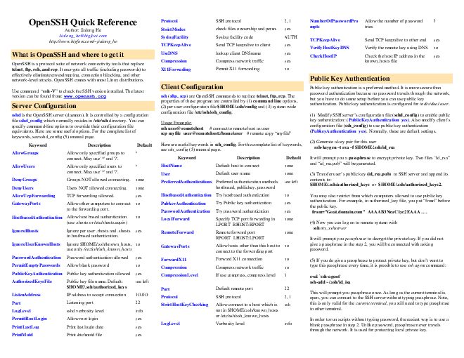 Microsoft Word - OpenSSH_quickref.doc.pdf