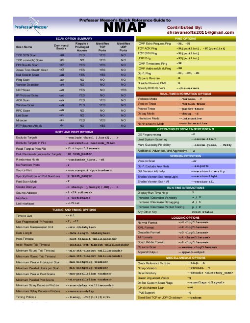 NMap Quick Reference Guide (2007).pdf