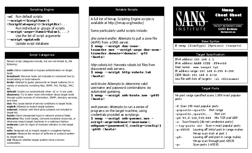NmapCheatSheetv1.0__20260224-155846.pdf