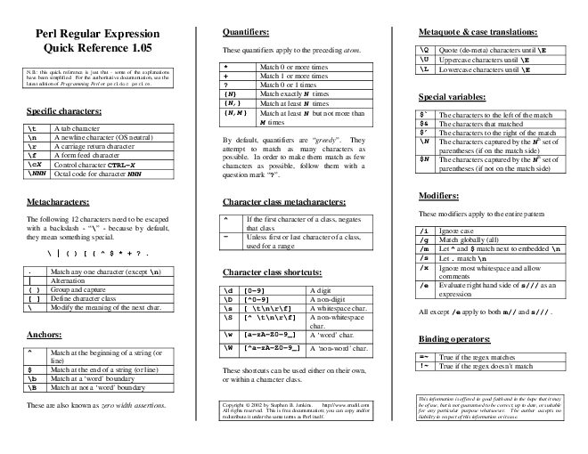 PREQR-1.05 (2002).pdf