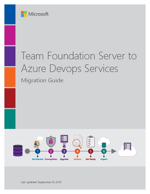 Team Foundation Server to (2016).pdf