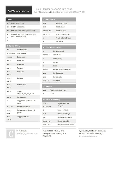 basic_blender_keyboard_shortcuts_by_rnanoware_cheatography_com__b260bb.pdf