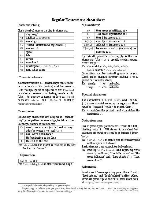cheatsheet__51da47.pdf