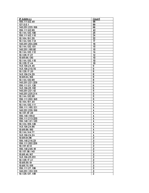 document__3779ab.pdf