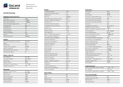 GoLand Reference Card.pdf