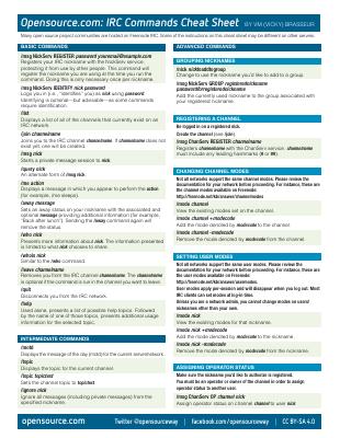 IRC Cheat Sheet v2.pdf