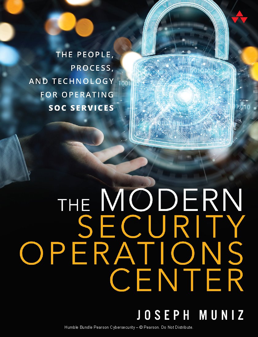 Modern Software Operations Center.pdf