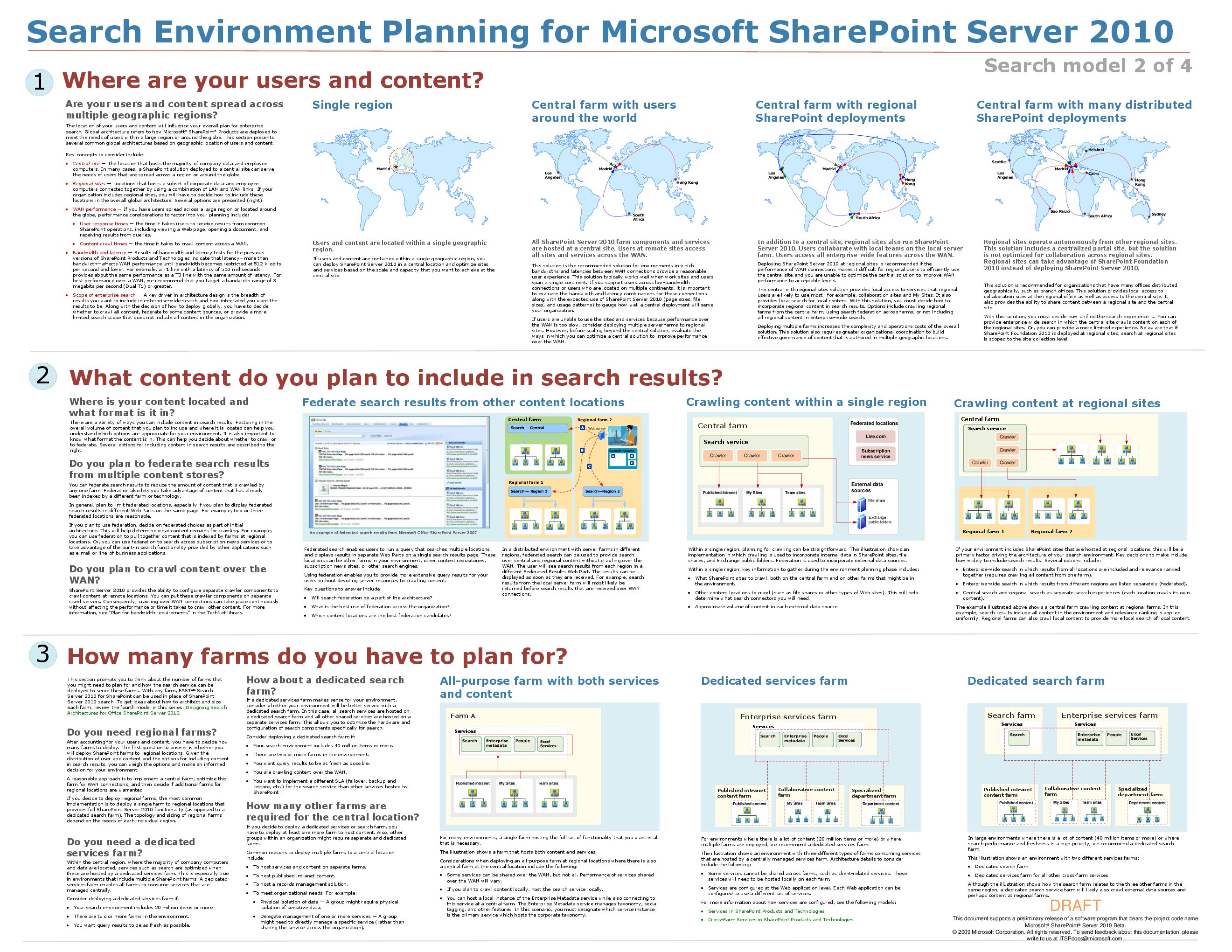 search_environment_planning_for_microsoft_sharepoint_server_2010__e715f8.pdf