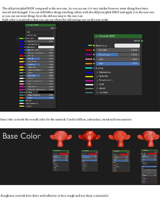 the_old_prinicipled_bsdf_compared_to_the_new_one_as_you_can_see_it_is_very_simil__a8cf31.pdf