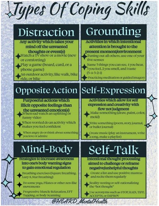 types_of_coping_skills__cdcad6_1.pdf
