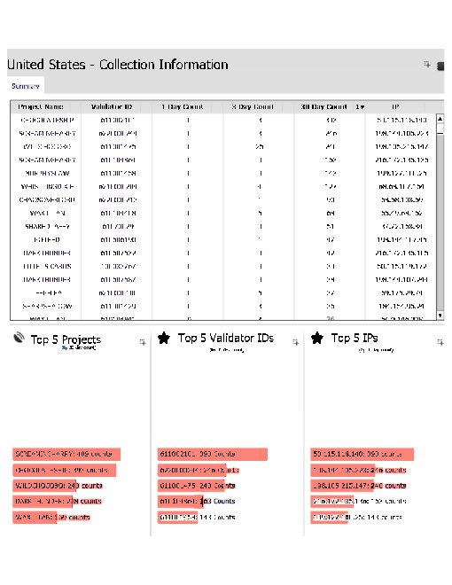 united_states_collection_information__92d486.pdf